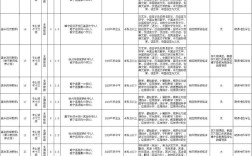 睢宁教师招聘2025何时开始报名？