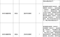 2025江西教师招聘岗位表何时发布？