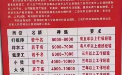 南充顺庆区事业单位招聘何时开始？