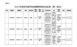 2025保定教师招聘何时开始报名？