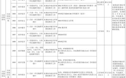 大冶2025教师招聘何时开始报名？