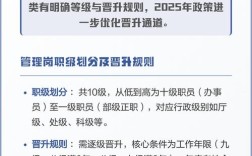 2025事业单位知识点有哪些核心考点？