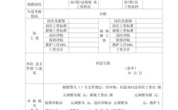 工资变动审批表，谁审？怎么审？审多少？