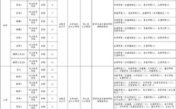 2025潍坊教师招聘何时启动？