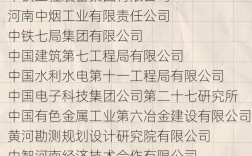 郑州市属事业单位高层次有何新变化？