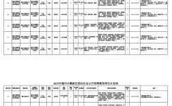 2025德州教师招聘何时启动？