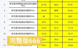 2025贵州事业单位成绩何时公布？