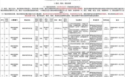 德州2025教师招聘何时启动？