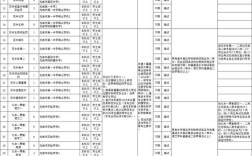 瓦房店教育局2025教师招聘何时启动？