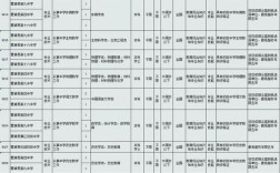 2025霞浦教师招聘何时开始？