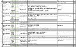 山西2025校园招聘网何时启动？