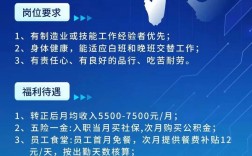 供热空调校招，企业招啥样人才？