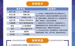 校园招聘如何开发新院校？