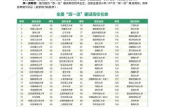 金力泰2025校招有哪些岗位？