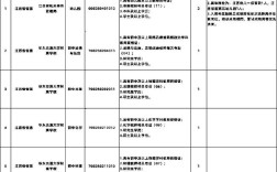 2025洪泽县教师招聘