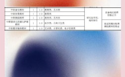 招聘 徐州 实习 教师