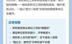 2025事业单位改革，编内编外待遇并轨？