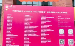 浙江一建集团 校园招聘