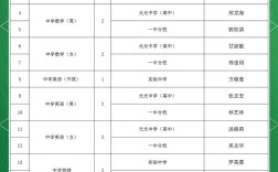2025云霄县教师招聘何时启动？