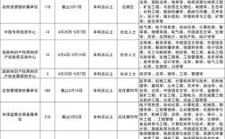 江山事业单位招聘信息哪里看？