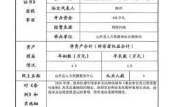 2025年事业单位报销有啥新变化？