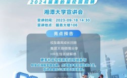 美的美的智慧家居校园招聘有何亮点？