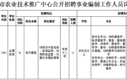 江阴事业单位2025招聘何时开始？