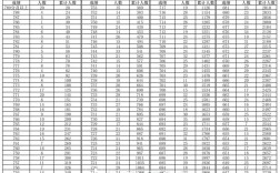舒城事业单位2025招聘成绩何时出？