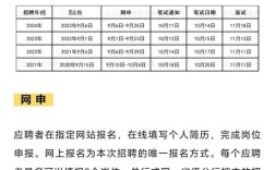 江苏农发行校招名单何时公布？