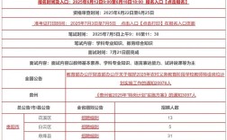 2025辽宁特岗教师招聘何时出？条件有哪些？
