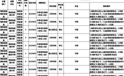 秦皇岛海港区教师招聘成绩何时公布？