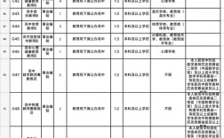 2025常熟教师招聘何时开始？