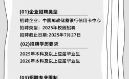 中国邮政2025校招有何新变化与亮点？