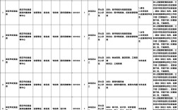 2025保定教师招聘何时开始？条件有哪些？