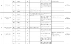 2025江西校招何时启动？