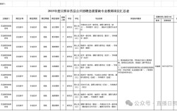 日照2025教师招聘何时启动？