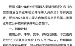 赤峰红山区事业单位招聘何时开始？