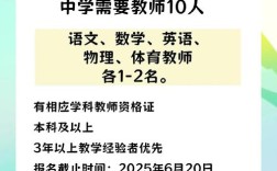 2025兰州教师招聘何时启动？
