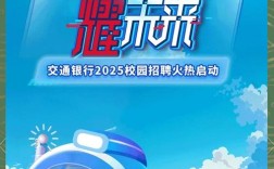 重庆交通银行校招有何岗位要求？