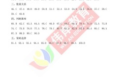 2025年事业单位试题答案何时公布？