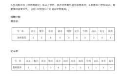 2025东明县教师招聘