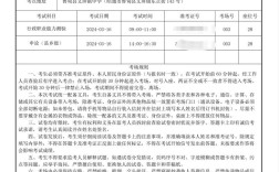 事业单位考试准考证打印时间入口是？