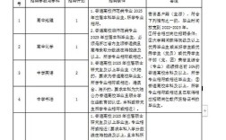 2025青田教师招聘何时报名？