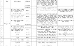 越城区2025教师招聘何时开始报名？