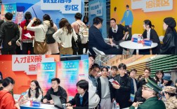 Google 2025校招何时开启？岗位有何新变化？