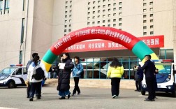 烟台2025校招何时启动？有哪些岗位？