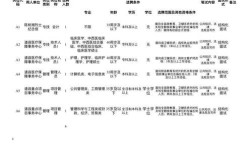 2025年道县事业单位何时报名？