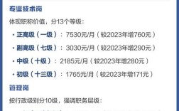 2025中牟事业单位招啥岗？咋报名？