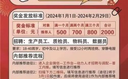 欣旺达校园招聘薪资多少？