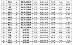 2025运河区教师招聘何时开始？